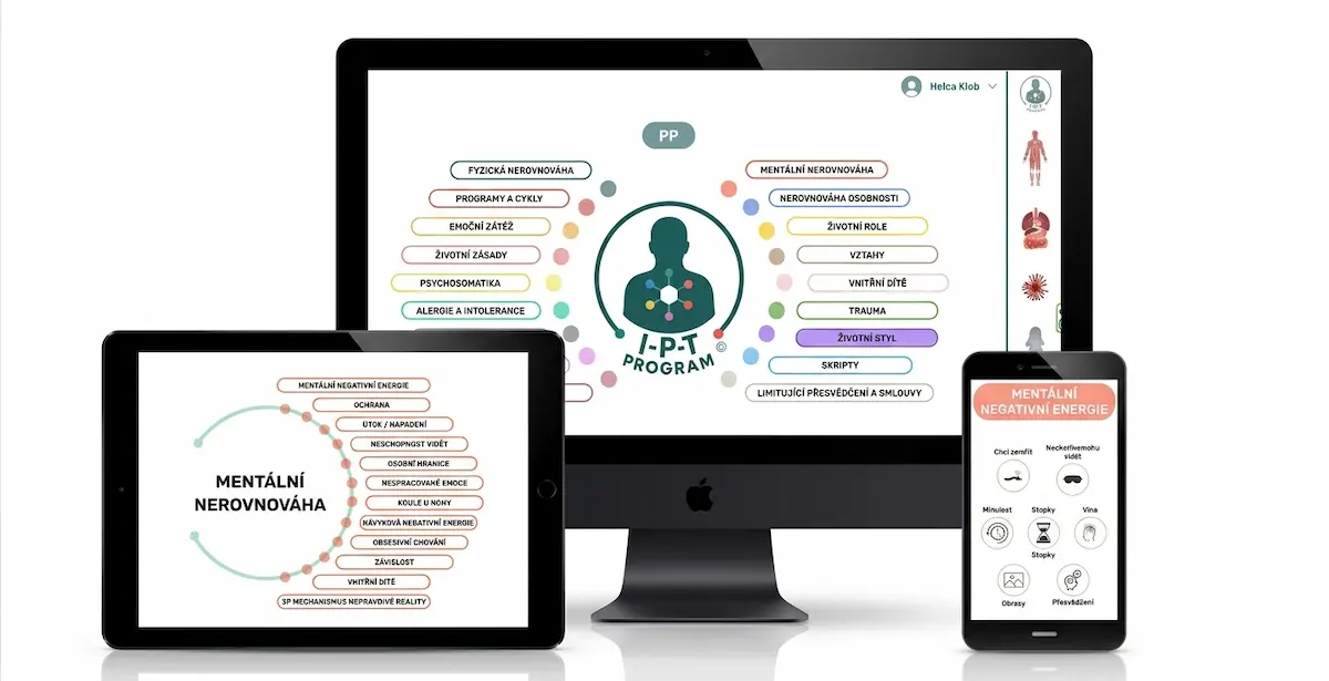 I-P-T Program — přehled 18 oblastí